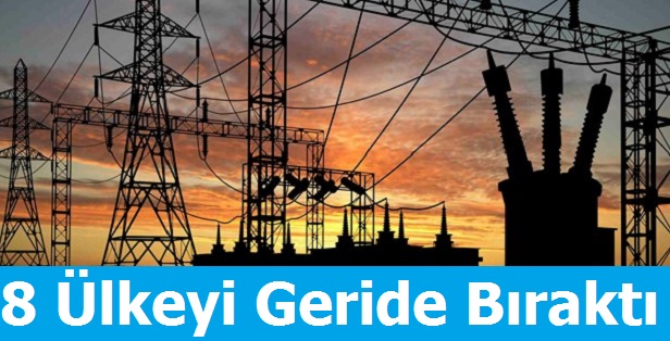 istanbul'un Elektrik Tüketimi 8 Ülkeyi Geride Bıraktı