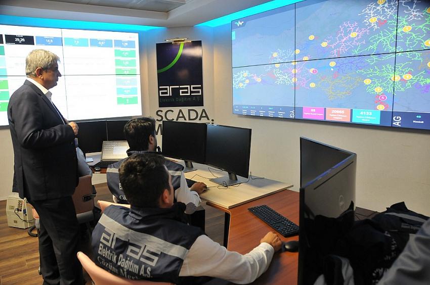 Aras EDAŞ Büyük Bir Başarıya İmza Attı