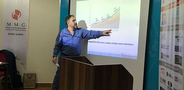 Bülent Şen: Yenilenebilir Kaynaklardan Enerji Üretimi Fosil Yakıtların Önüne Geçti