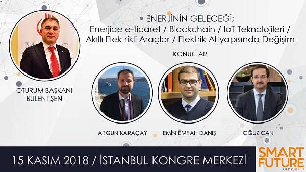 Enerjinin Geleceği Smart Future Expo'da Masaya Yatırılacak
