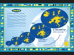 IKEA Enerji'de Hedef Büyüttü