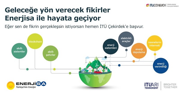 ENERJiSA Bir ilke Daha imza Atıyor