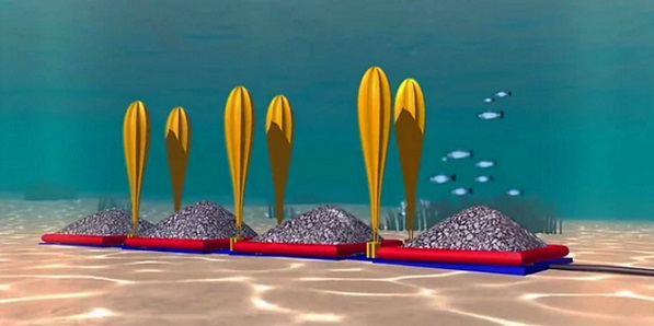 Yenilenebilir Enerjide Su Altı Balonları