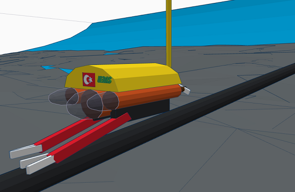 UEDAŞ Denizaltı Elektrik Arızalarına ROBOTLA Müdahale Edecek
