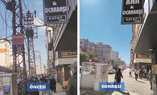 VEDAŞ Yatırımlarına Devam Ediyor