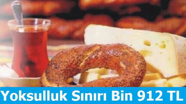 Yoksulluk Sınırı Bin 912 Lira