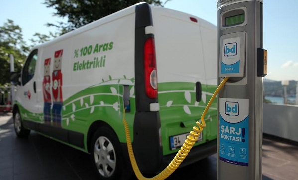 Aras Kargo Elektrikli Araçlarla Binlerce Tonluk Karbon Salınımını Engelliyor