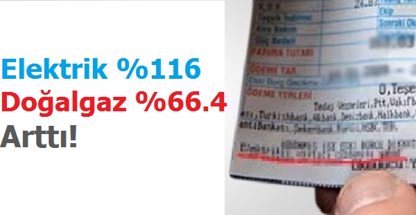 Elektrik %116, Doğalgaz %66.4 Arttı
