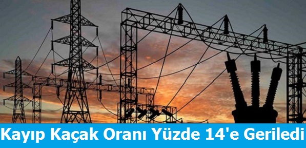 Kayıp Kaçak Oranı Yüzde 14'e Geriledi