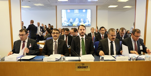 Enerji Bakanlığının 2017 Yılı Bütçesi Kabul Edildi