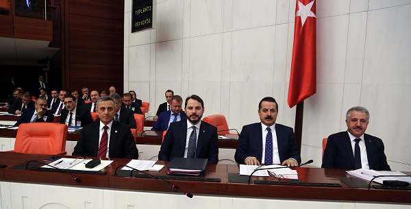 Enerji Bakanlığı'nın 2017 yILI Bütçesi TBMM Genel Kurulunda Kabul Edildi