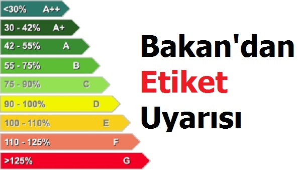 Bakan'dan Etiket Uyarısı