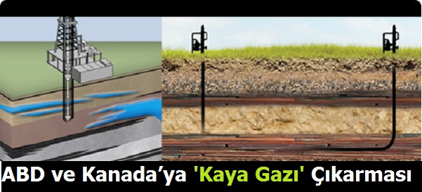 ABD ve Kanadaâ€™ya 'Kaya Gazı' Çıkarması