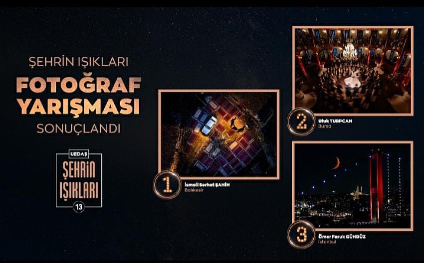 Kategori Haberleri