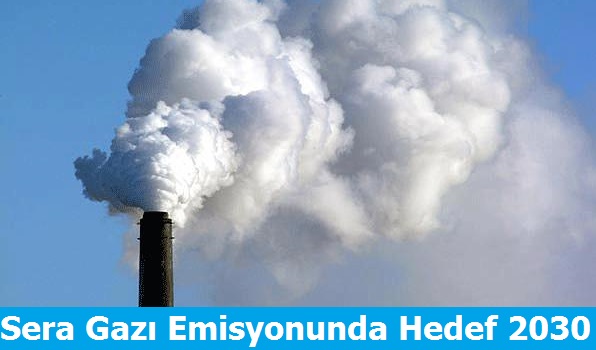 Sera Gazı Emisyonunda Hedef 2030