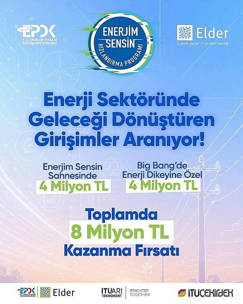 Kategori Haberleri